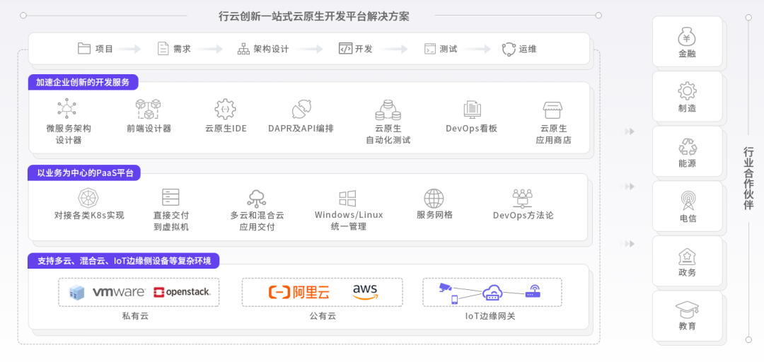 米兰milan创新能力图谱